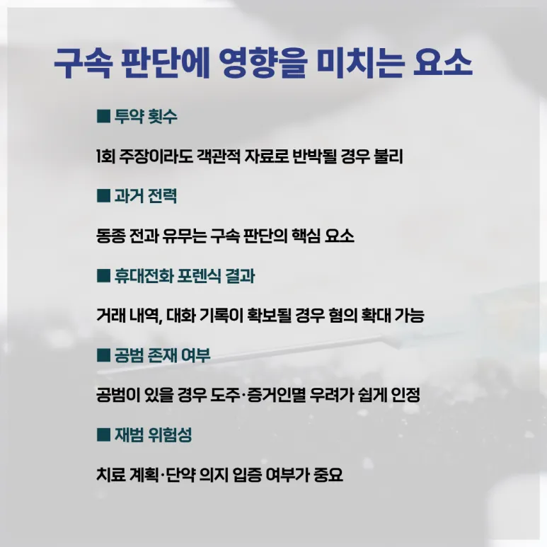 [변호사 칼럼] 마약 구속, 처벌 수위와 대응방안은?