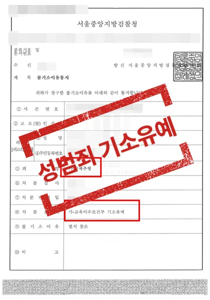 강제추행 — 교육이수조건부 기소유예 — 결과를 표시한 사건 기록(개인정보 가림 처리)