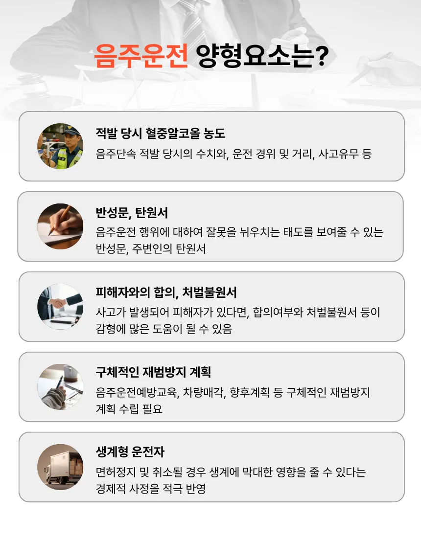 [변호사 칼럼] 상습음주운전 처벌, 반성문만으로 감형받을 수 없습니다.