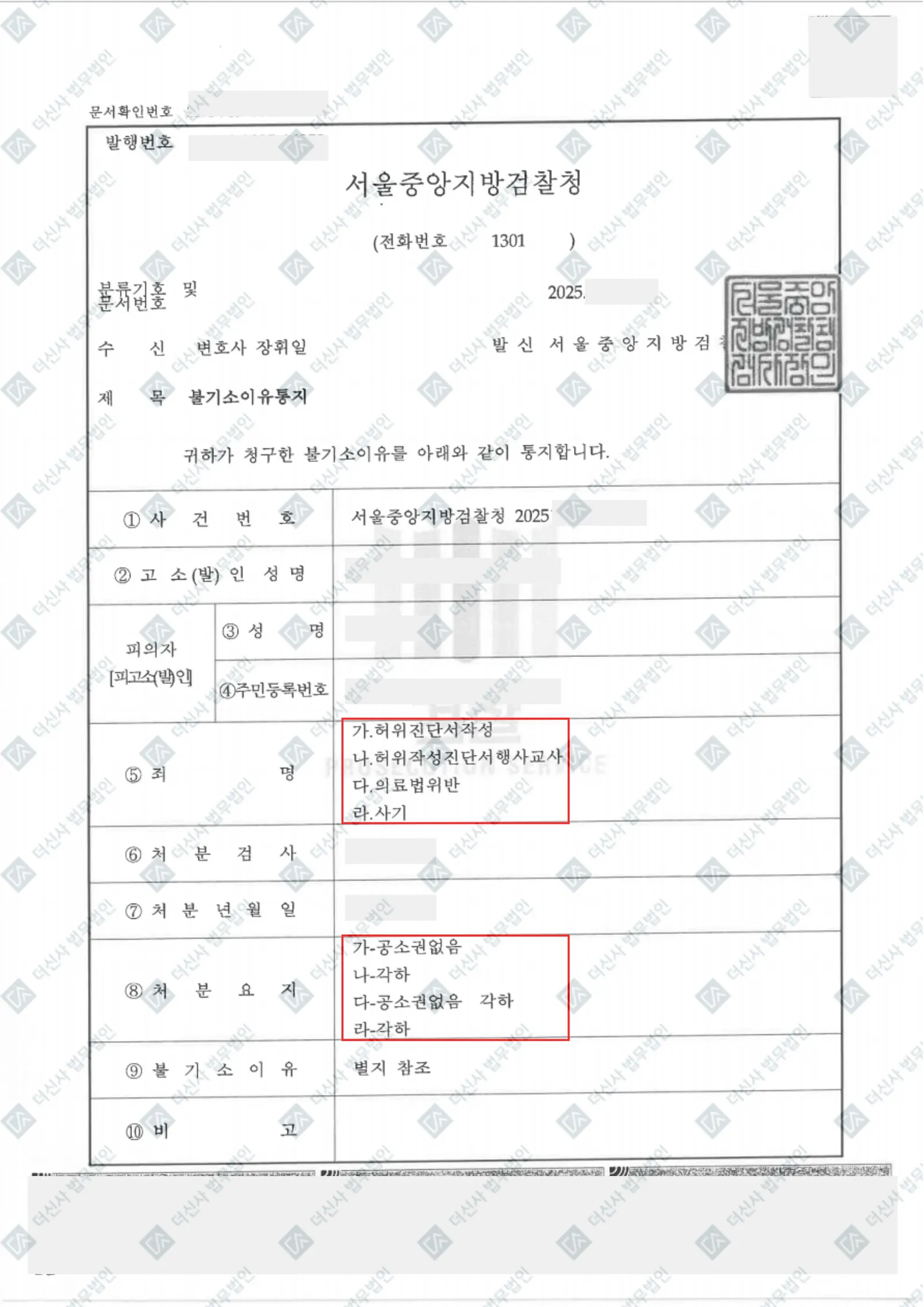 허위진단서 작성·사기 등 4개 혐의, 검찰 단계에서 전 혐의 공소권없음·각하 — 결정문 사본(개인정보 가림 처리)