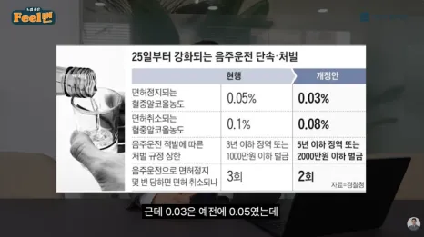 [변호사칼럼] 음주측정거부·공무집행방해 처벌 수위와 대응 전략 총정리