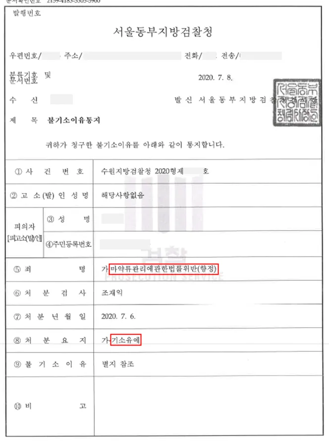 마약류관리법위반(향정)-기소유예 — 결정문 사본(개인정보 가림 처리)