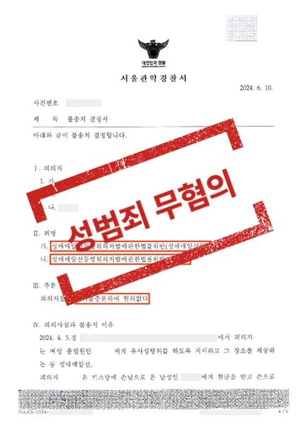 성매매알선등행위처벌법 위반(성매매알선·성매매)-불송치(혐의없음) — 결과를 표시한 사건 기록(개인정보 가림 처리)