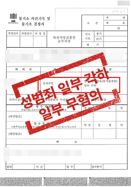 강제추행 — 일부 혐의없음(증거불충분), 일부 각하 — 결과를 표시한 사건 기록(개인정보 가림 처리)